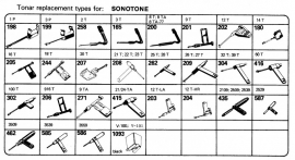 Overige typen Sonotone: Tonar-vervangers