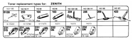 Overige typen Zenith: Tonar-vervangers