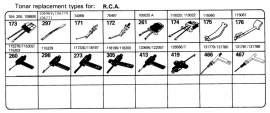 Overige typen RCA: Tonar-vervangers