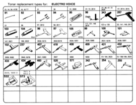 Electro Voice pick-upnaaldenoverzicht Tonar