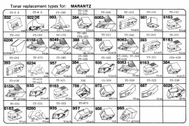 Overige typen Marantz: Tonar-vervangers