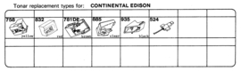 Continental Edison pick-upaaldenoverzicht Tonar