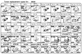 Akai pick-upnaaldenoverzicht Tonar