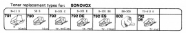 Overige typen Sonovox: Tonar-vervangers