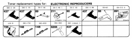 Overige typen Electronic Reproducers: Tonar-vervangers