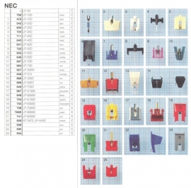 Overige typen NEC: MicroMel-vervangers