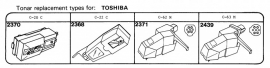 Toshiba pick-upelementenoverzicht Tonar