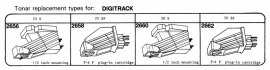 Digitrack pick-upelementenoverzicht Tonar