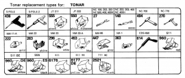 Overige typen Tonar: Tonar-vervangers