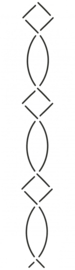 Quilt Stencil Simple border  3 cm