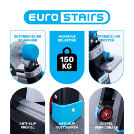 Professionele vouwladder Eurostairs 4x5