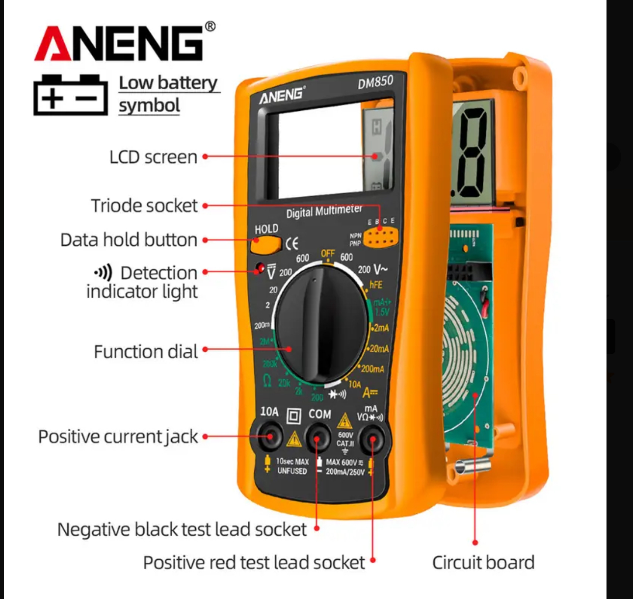 Multimeter inclusief beschermkap en testsnoer