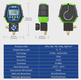 Zuigdruk & Vacuüm meter ideaal voor split airco