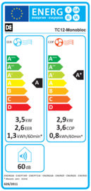 Airconditioning | Airco koel 3,5 KW / Verwarmen 2,9 KW geen buitenunit benodigd