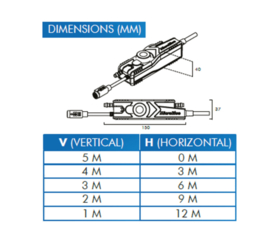 Bluediamond Microblue condenspomp reservoir + alarm met kanaal