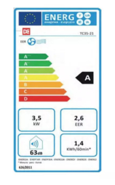 Mobiele Airco | Airconditioners 3,5KW