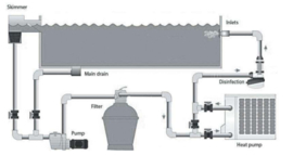 Maxinverter-13S zwembad warmtepomp 230v R32 12,8 kW