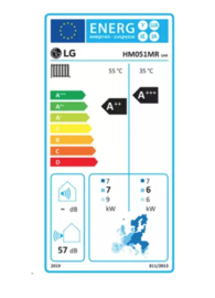 LG Therma-V Monobloc S warmtepomp 1 fase  R32  5,0 kW