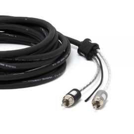 Signaal & interlink kabel
