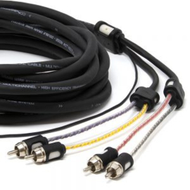 Signaal & interlink kabel