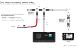 Fusion MS-RA210