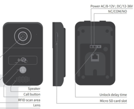 WiFi Deurbel met RFID