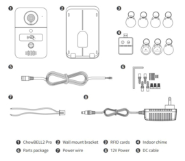 WiFi Deurbel met RFID