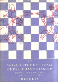 World Student Team Chess Championship