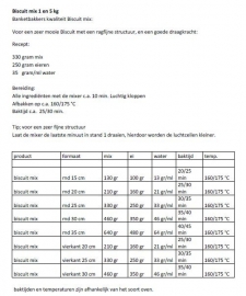 I Biscuitmix  (5) kilo