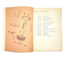 CZ Motocross 125 - 250 - 400 Ersatzteilliste