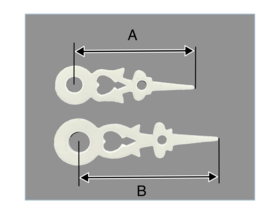 Wijzers voor Koekoeksklokken