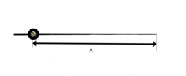 sec34 Secondewijzer voor quartz. 85mm. zwart, Duitsland