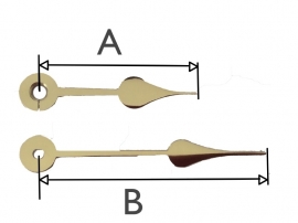 QEF93.5 Quarzt wijzerset, model 'schoppen' 53/75 mm