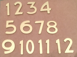 113.6 goudgelakte aluminium cijferset, 20 mm