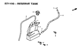 Indien Lekkage Koelvloeistof slang Honda ST1100 1990-2002 Van Radiaterdop naar Reservoier
