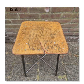 Kruk industrieel vintage