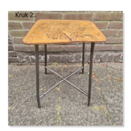 Kruk industrieel vintage