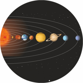 Beloningsstickers Zonnestelsel en Planeten 19mm - 54 Stickers