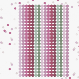 10 mm Dots Aufkleber Lovely Lilac