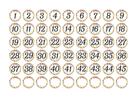 Planche d'autocollants Confetti Numbers - 54 autocollants