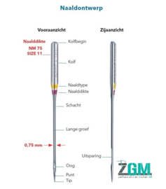 Schmetz Overlock Nadeln - 5 Stück