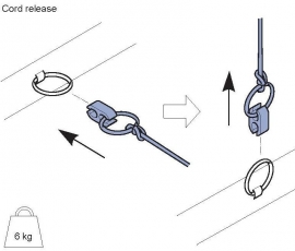 Ringverbinder Kindsicher