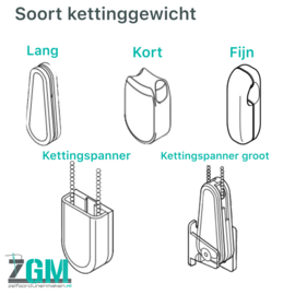 Kettingsysteem tot 145 cm breed