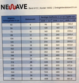 Wellenband (Newave) für 8cm Kette, 80mm - 100 meter