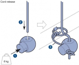 Child Safety Koordstopper transparant