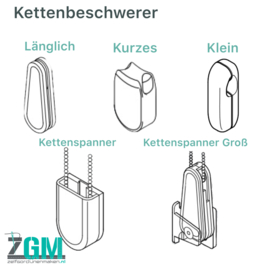 Raffrollosystem in gewünschter Breite