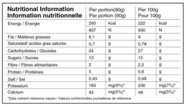 Näak Ultra Energy Puree - Sweet Potatoes Butternut Squash