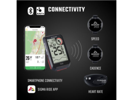 Sigma ROX 4.0 fietscomputer - wit