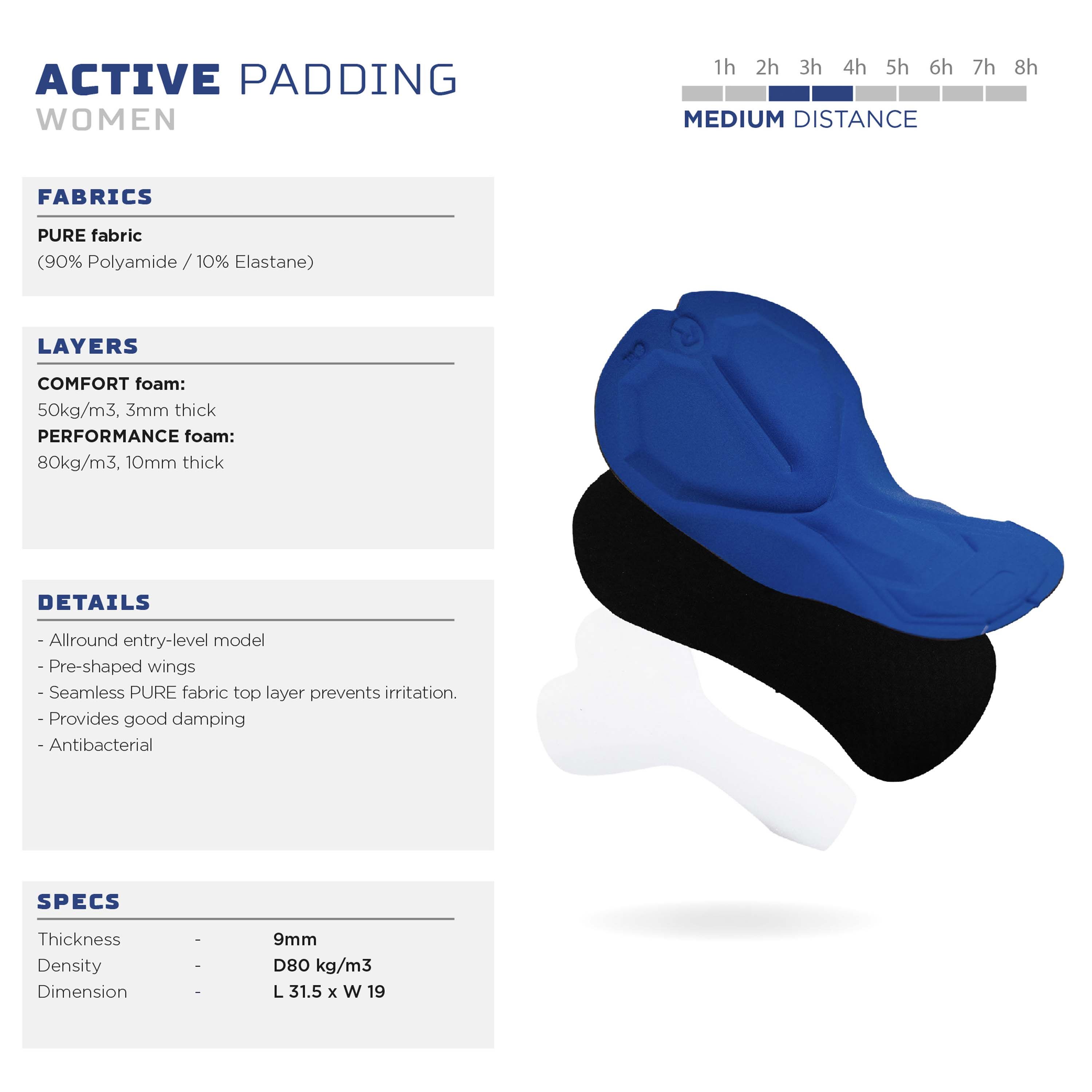 Rogelli Core dames fietskledingset – groen/zwart