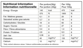 Näak Ultra Energy Waffle - Berries - 12 stuks
